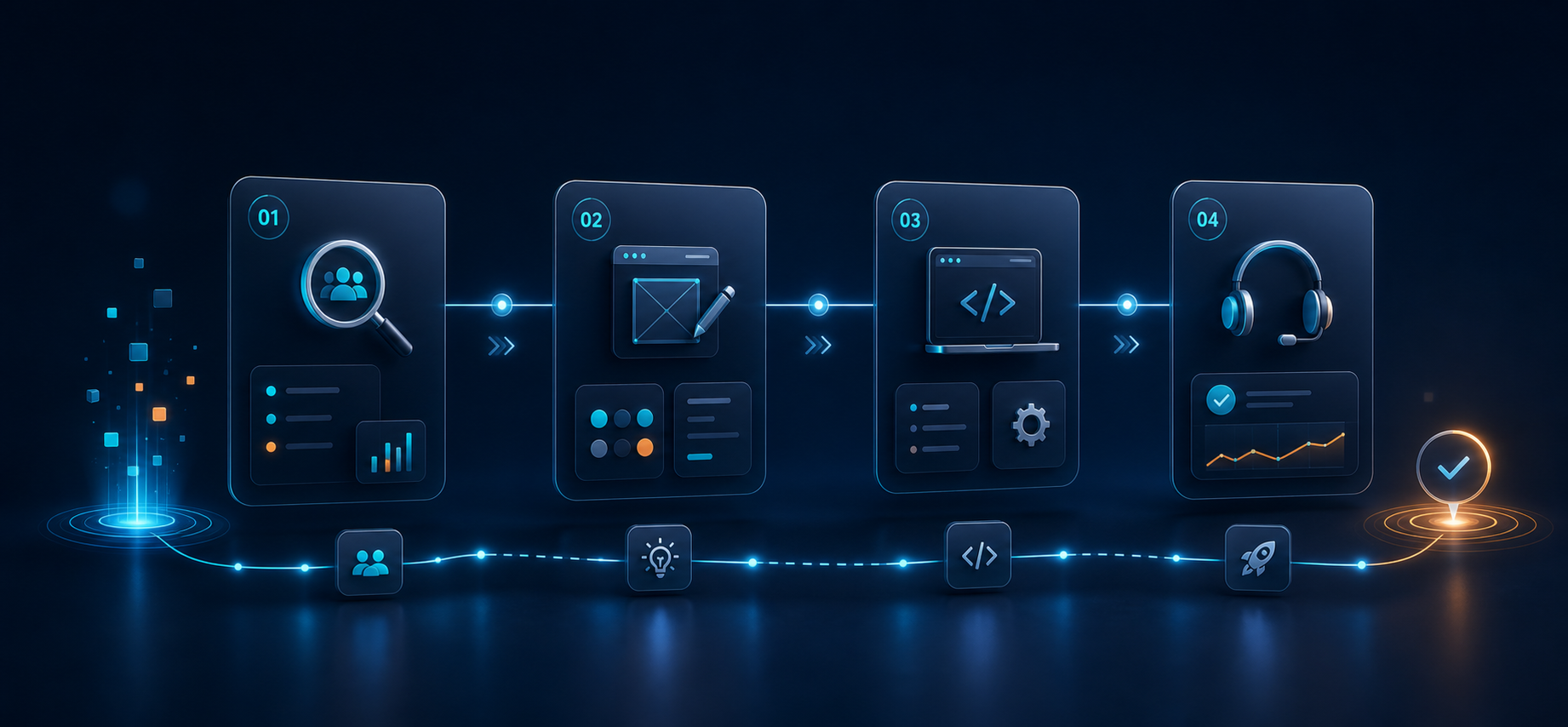 Premium workflow journey banner