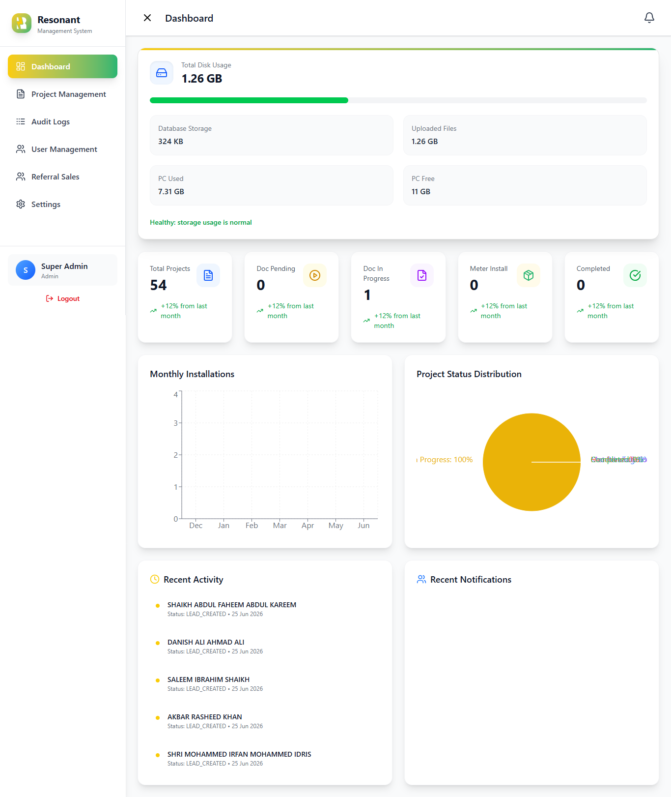 Resonant management system screenshot